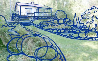 Jyrkkä rinne ja runsaat istutukset, KOTIPUUTARHA 1/2012