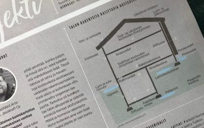 Mistä kosteus tulee talon rakenteisiin?